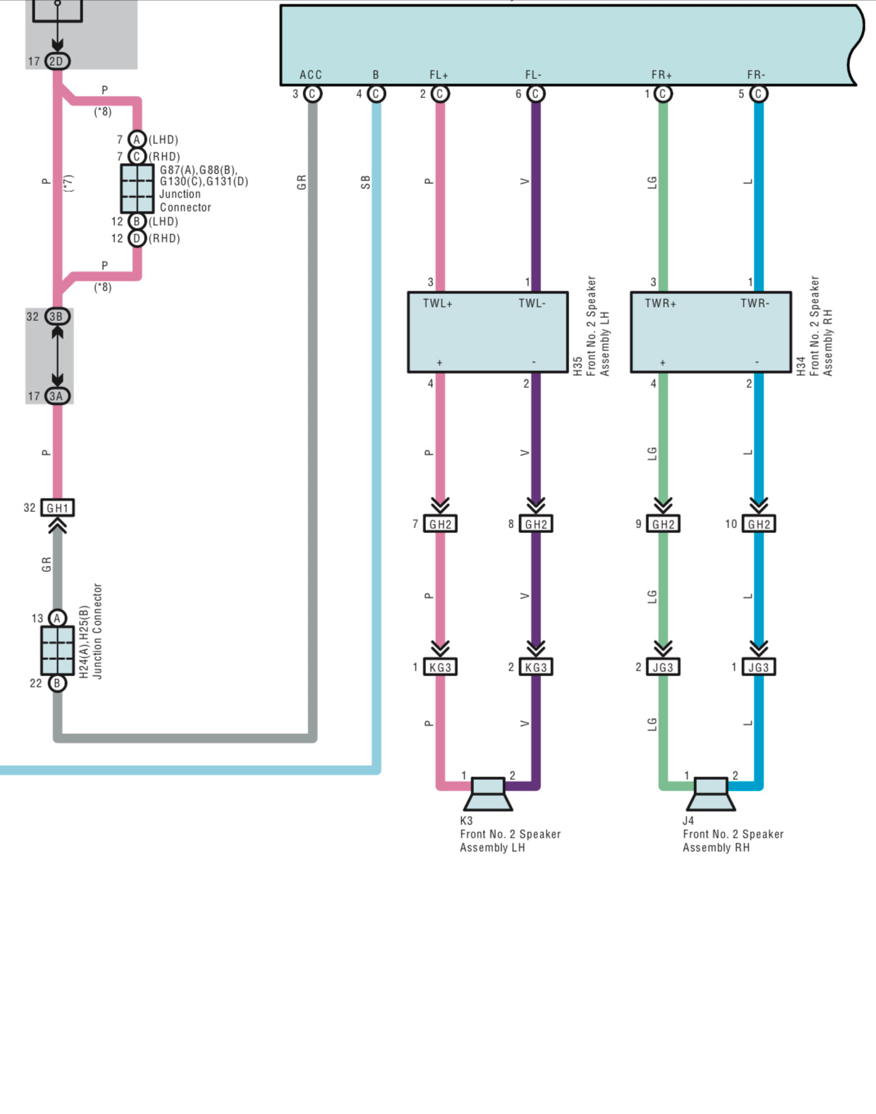 Audi TT 2006-2014 Wiring Diagrams, Ebook Pdf, Book, Instant download